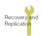 Recovery & Replication